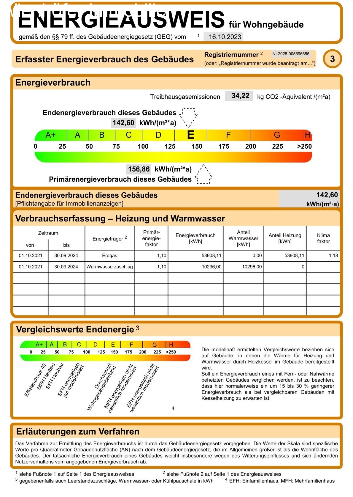 Energieausweis